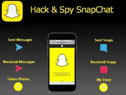 How to Hack Someone SnapChat without them knowing? Reveal Ho