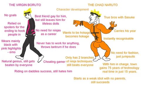 b_anime/ - Naruto General