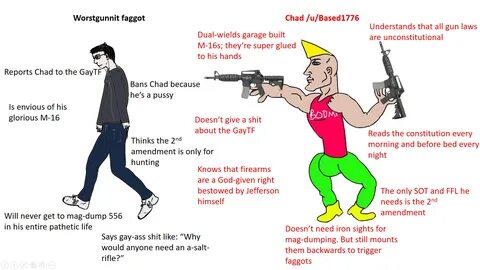 Chad /u/Based1776 vs Worstgunnit faggots (Oh-sea, no step) -