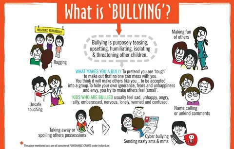 Understanding & Preventing Bullying in School Aarambh India