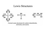 drawing easy: N2 Lewis Structure Valence Electrons