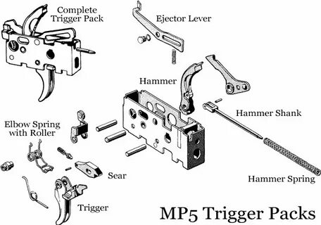 AR15 Triggered MP5 Patriots With Guns