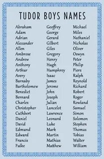 male names of the Tudor era Boy names, Baby boy names, Chara