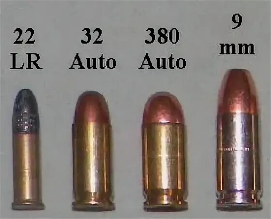 Pistol Calibers - Comparison of the Most Common Options