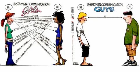 Nonverbal communication - women vs. men Men vs women, Nonver