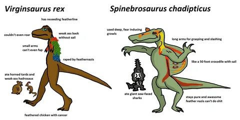 T.rex vs Spinosaurus Virgin vs. Chad Know Your Meme