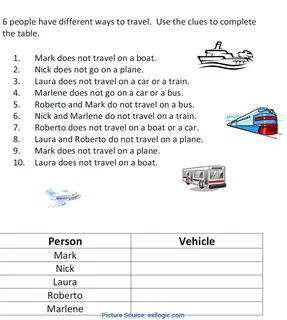 Short essay about transportation