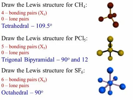 Drawing Lewis Structures and VSEPR A Tutorial on Writing Lew