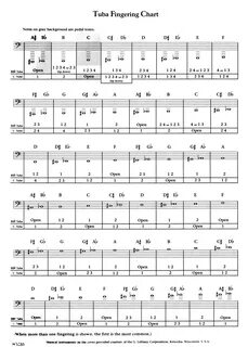 Gallery of trumpet charts free brass instrument finger chart