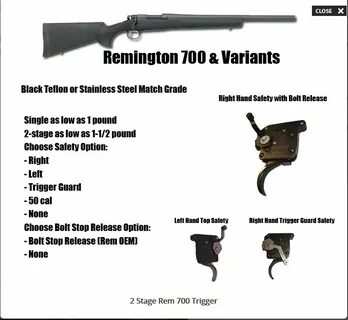 Huber Concepts Remington 700 Trigger