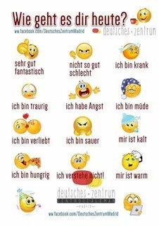 Wie geht's. Aprender alemán, Aprendizaje idioma alemán, Estu