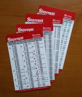 4 Starrett Machinist Pocket Cards Tap Drill Decimal & Metric