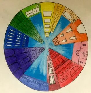 Objective: Students will create a color wheel using one poin