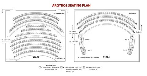 segerstrom stage seating chart - prison.iworksheetideas.co