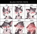 Blush meter meme Furry Amino