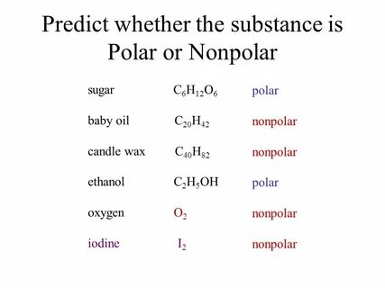 Molecular Geometry & Polarity - ppt download