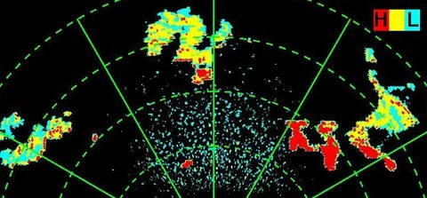 Weather Radar market research report 2019-2024 just publishe
