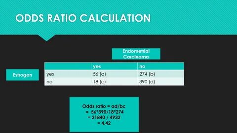 What is an Odds Ratio and How do I Interpret It? - Critical 