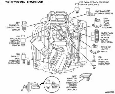 Icp Wiring Diagrams MJ Group