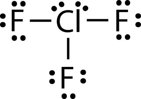 Chlorine Pentafluoride Formula - Practice naming molecules a