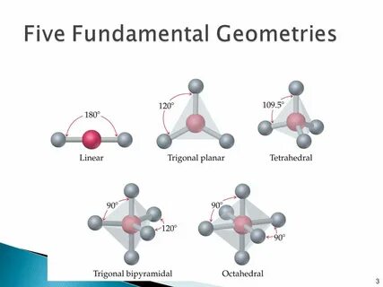 Molecular Geometry and Bonding Theories - ppt video online d