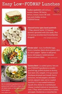 Easy Low-FODMAP Lunch Ideas Low fodmap diet recipes, Fodmap 