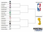 Official - 2017 NBA Basketball Playoff Thread ((( - Page 28 