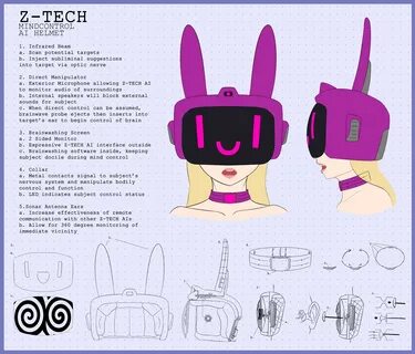 Zko on Twitter: "Blueprint type thing for my "character" Z-t