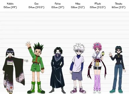 Hunter X Hunter Characters Names List secrets revealed