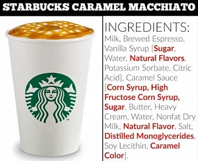 Starbucks In Crisis As Dangerous Drinks Ingredients Revealed