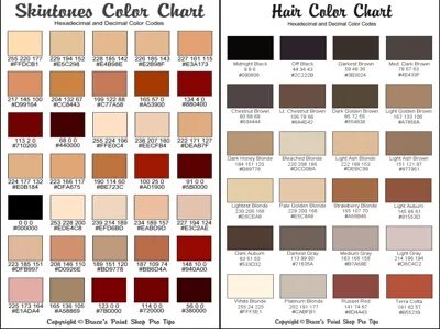 Hexadecimal Codes for Hair and Skin Color coding, Color char
