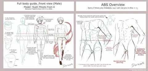 Abs and Full Body Guide for Male Tutorial by darkn2ght.devia