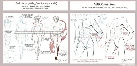 Abs and Full Body Guide for Male Tutorial by darkn2ght.deviantart.com on @d...