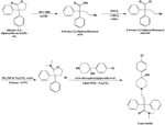 LOPERAMIDE Synthesis, SAR, MCQ,Structure,Chemical Properties