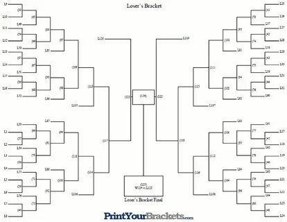 64 Team Double Elimination Printable Tournament Bracket