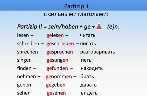 Тест: Сильные глаголы. Partizip II Немецкий язык онлайн. Изу