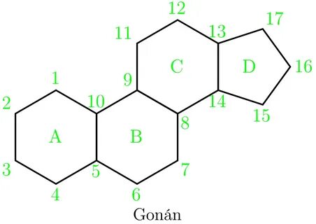 Fájl:Gonán.svg - Wikipédia