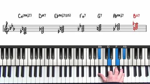 How do modes relate to a chord progression line in jazz impr