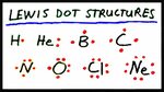 Lewis Dot Structures: Part 1 - YouTube