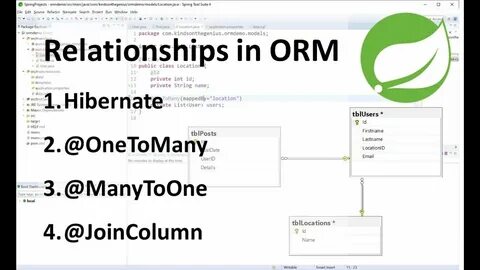 Understanding ORM and Hibernate @OneToMany, @ManyToOne, and 