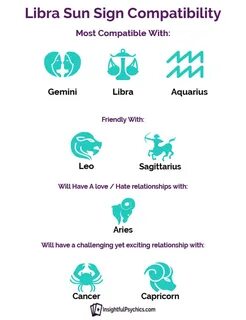 Libra Compatibility - Who Are Their Love Matches? Virgo comp