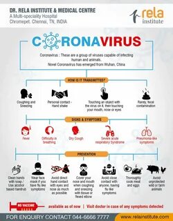 Coronavirus And Sex Work - Visitromagna.net