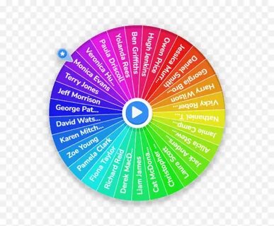 Spinner Wheel - The Best Random Picker Wheel In 2021 Ahaslid