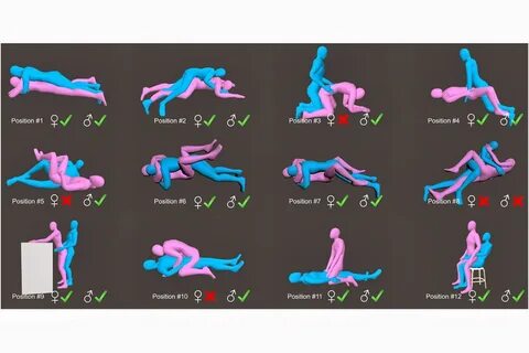 Slideshow sex positions camel style.