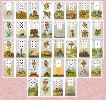 My Lenormand Oracle Journal: March 2012