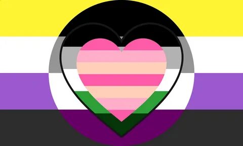 Lgbtq Flags Non Binary : Pride flags: The biggest guide to L