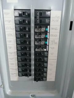 How To Change A Circuit Breaker In An Electrical Panel - Awe