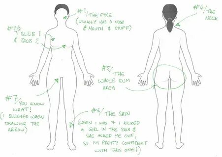 We Asked Men To Label Women's 7 Erogenous Zones, According T