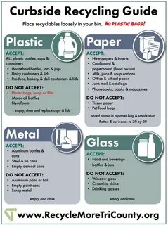 Recycling Guide - Tri-County Recycling Program - Ledgeview