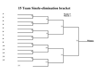 Printable free 15-team single-elimination bracket in PDF - I